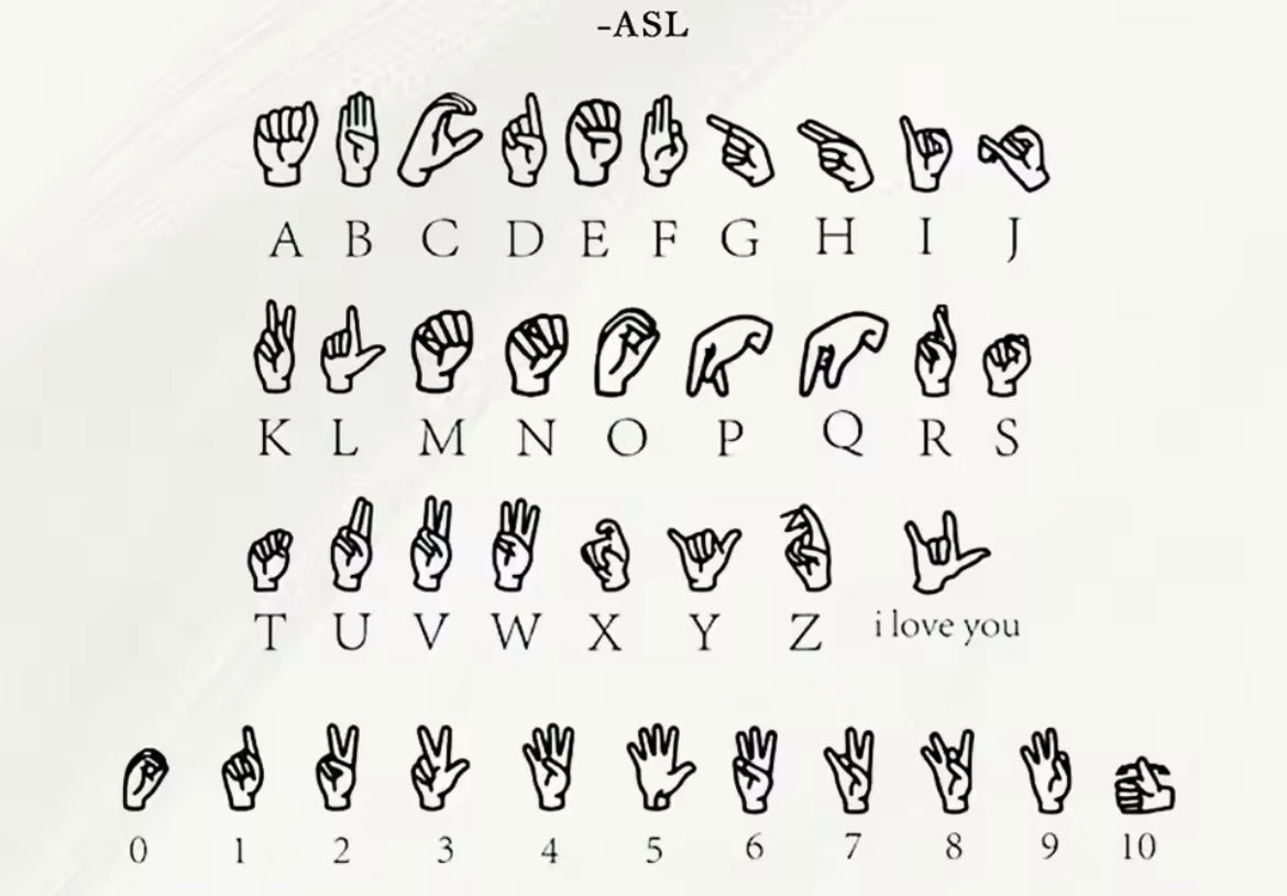 ASL Necklace